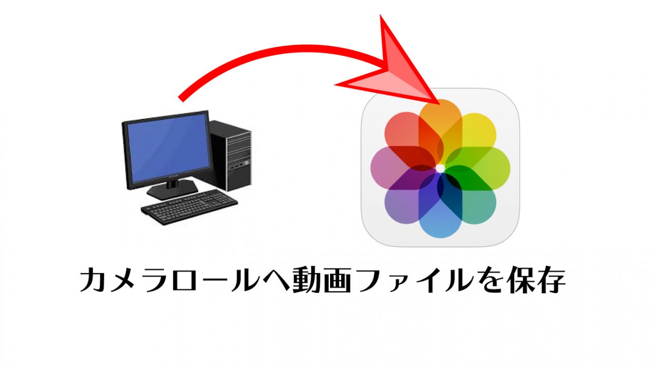 動画ファイルをpcからipad Iphoneのカメラロールへ保存する方法 Gear Jpn